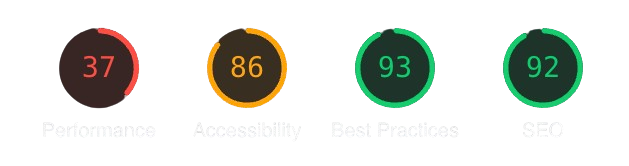 Lighthouse Performance Score - Before